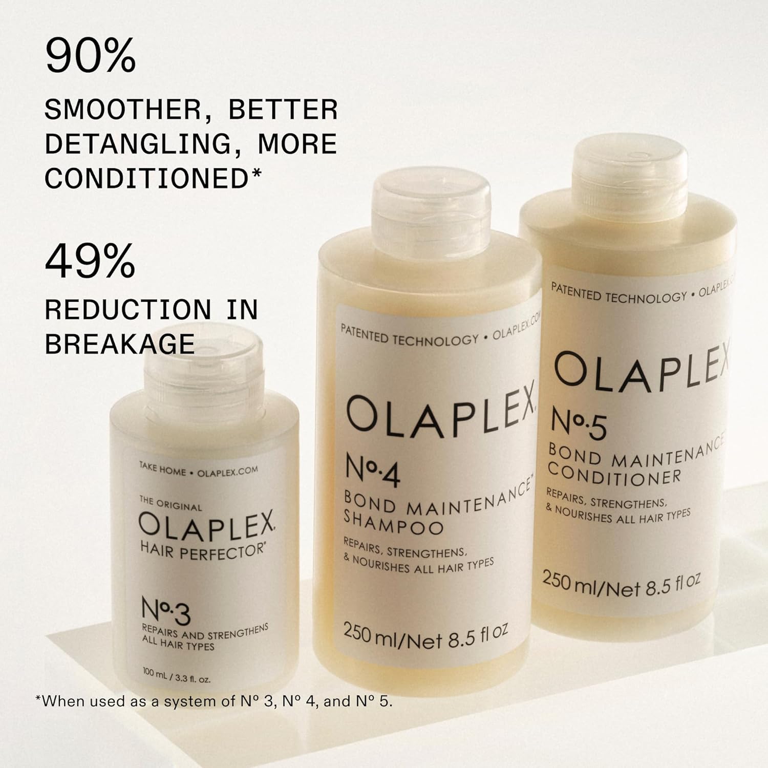 Set de productos Olaplex No.3 Hair Perfector, No.4 Bond Maintenance Shampoo y No.5 Bond Maintenance Conditioner para reparar, fortalecer y acondicionar el cabello