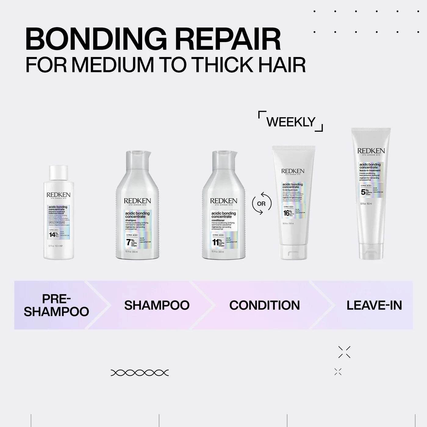 Rutina de reparación de enlaces Redken para fortalecer y proteger el cabello dañado