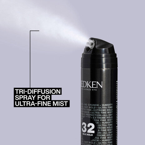 Spray Redken Mini Max Hold con boquilla de triple difusión para una bruma ultrafina y fijación máxima